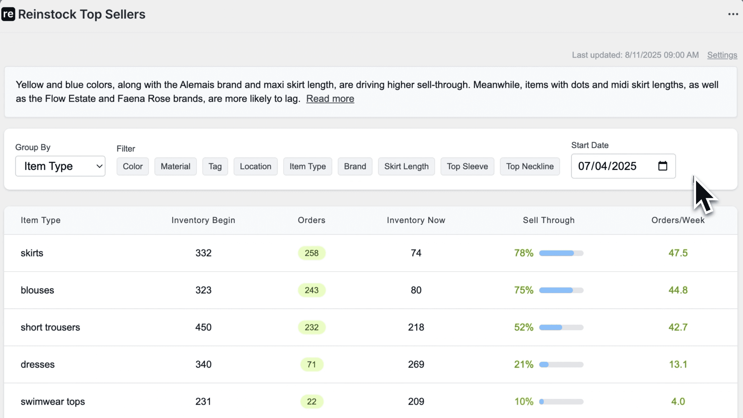 Main view demonstration